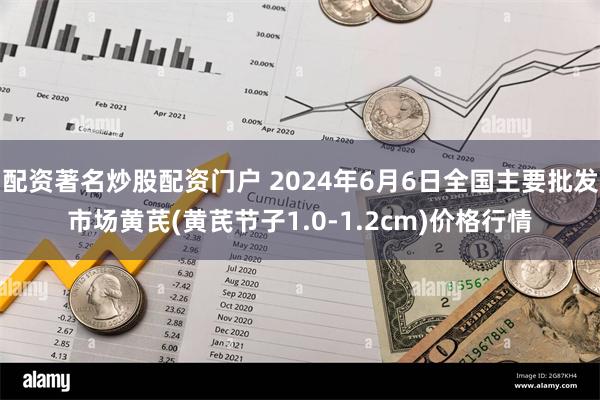 配资著名炒股配资门户 2024年6月6日全国主要批发市场黄芪(黄芪节子1.0-1.2cm)价格行情