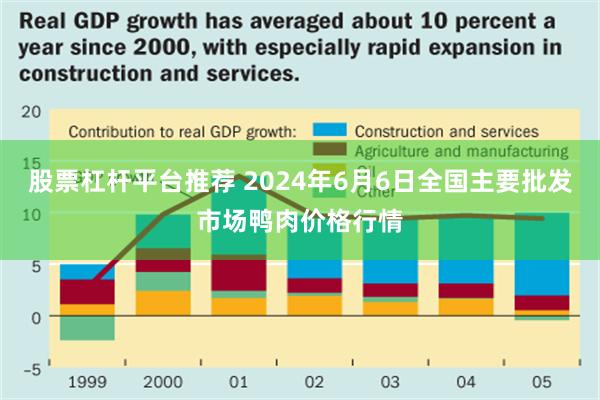 股票杠杆平台推荐 2024年6月6日全国主要批发市场鸭肉价格行情