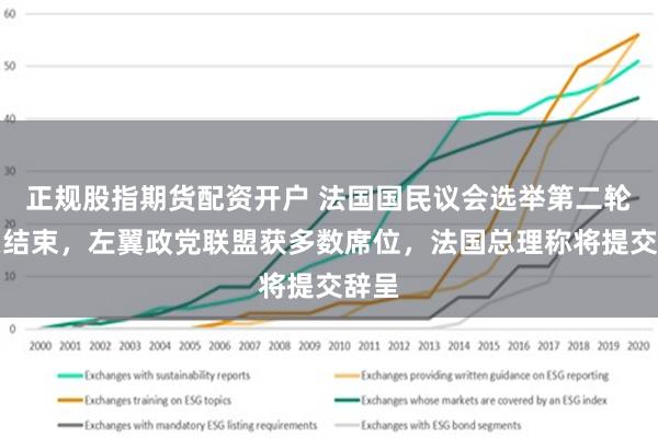 正规股指期货配资开户 法国国民议会选举第二轮投票结束，左翼政党联盟获多数席位，法国总理称将提交辞呈