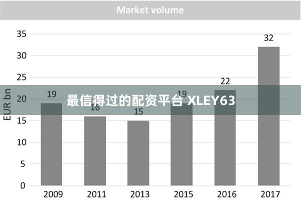 最信得过的配资平台 XLEY63