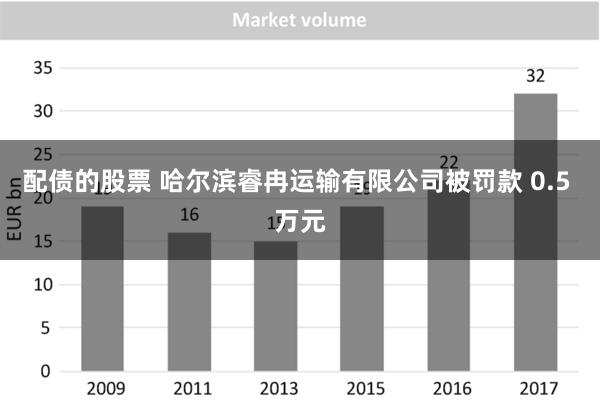 配债的股票 哈尔滨睿冉运输有限公司被罚款 0.5 万元