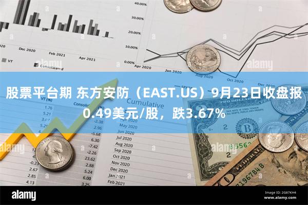 股票平台期 东方安防（EAST.US）9月23日收盘报0.49美元/股，跌3.67%