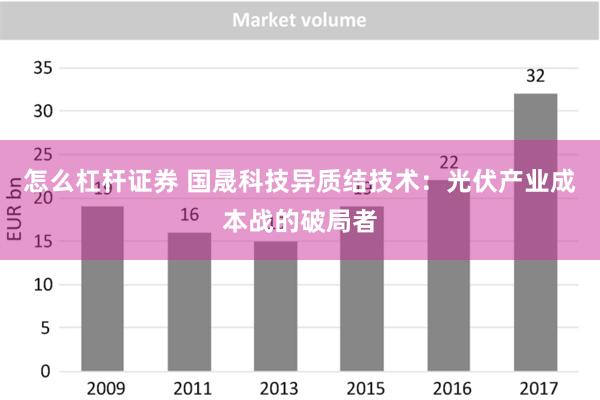 怎么杠杆证券 国晟科技异质结技术：光伏产业成本战的破局者