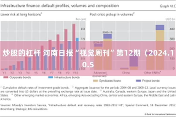 炒股的杠杆 河南日报“视觉周刊”第12期（2024.10.5