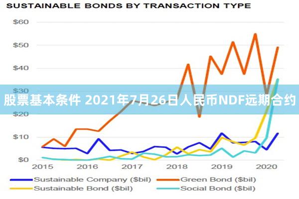 股票基本条件 2021年7月26日人民币NDF远期合约