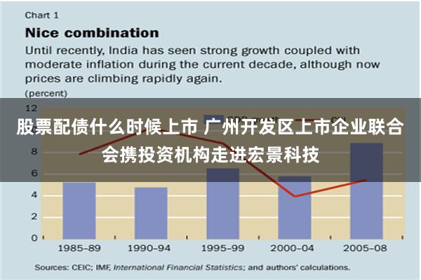 股票配债什么时候上市 广州开发区上市企业联合会携投资机构走进宏景科技