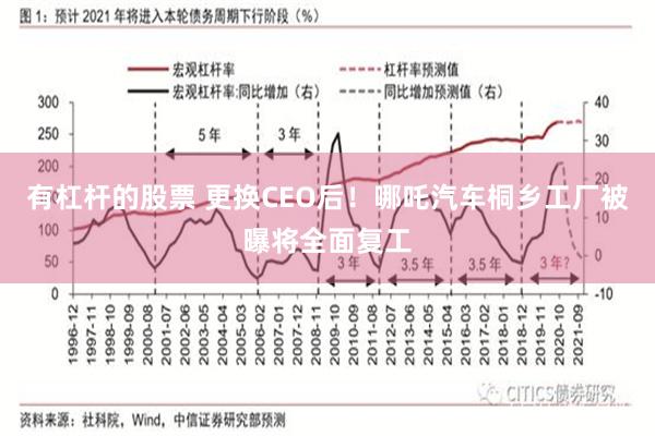 有杠杆的股票 更换CEO后！哪吒汽车桐乡工厂被曝将全面复工