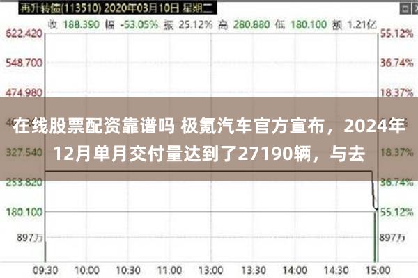 在线股票配资靠谱吗 极氪汽车官方宣布，2024年12月单月交付量达到了27190辆，与去