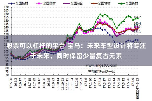 股票可以杠杆的平台 宝马：未来车型设计将专注于未来，同时保留少量复古元素