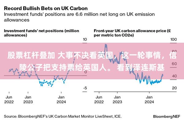 股票杠杆叠加 大事不决看英国，这一轮事情，信陵公子把支持票给英国人。 看到泽连斯基