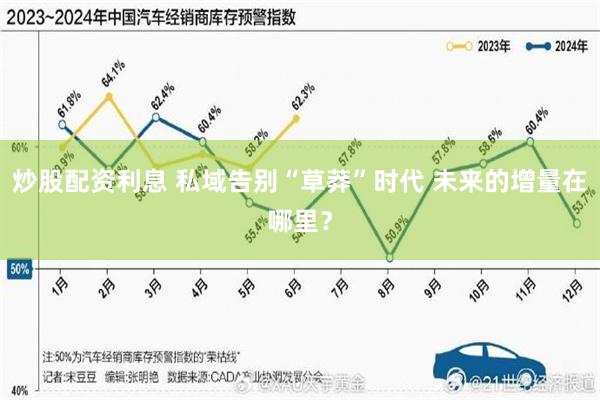 炒股配资利息 私域告别“草莽”时代 未来的增量在哪里？