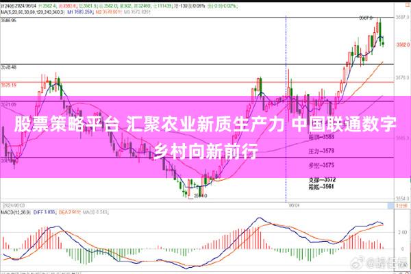 股票策略平台 汇聚农业新质生产力 中国联通数字乡村向新前行