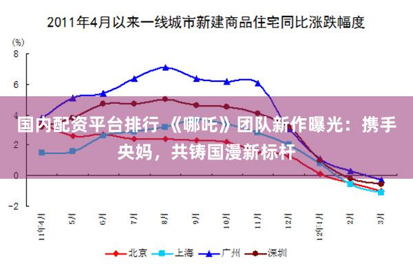 国内配资平台排行 《哪吒》团队新作曝光：携手央妈，共铸国漫新标杆