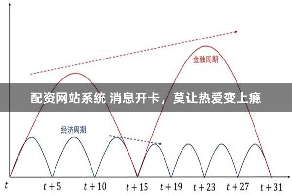 配资网站系统 消息开卡，莫让热爱变上瘾