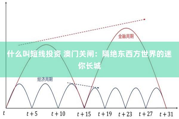 什么叫短线投资 澳门关闸：隔绝东西方世界的迷你长城